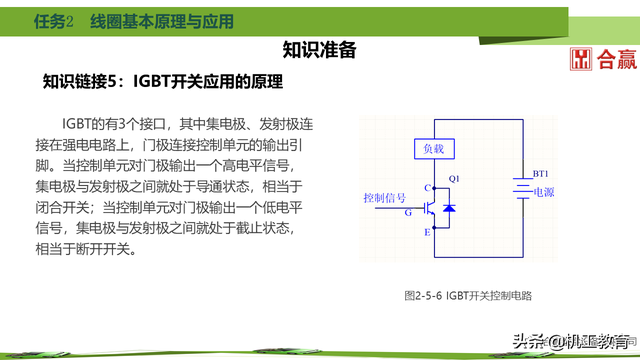 60页PPT搞懂新能源汽车电力电子元件，干货请收藏