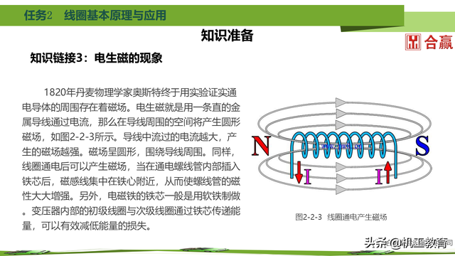 60页PPT搞懂新能源汽车电力电子元件，干货请收藏