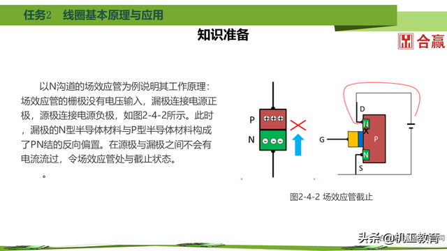 60页PPT搞懂新能源汽车电力电子元件，干货请收藏