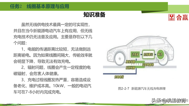 60页PPT搞懂新能源汽车电力电子元件，干货请收藏