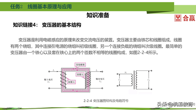 60页PPT搞懂新能源汽车电力电子元件，干货请收藏