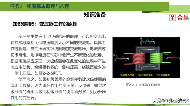 60页PPT搞懂新能源汽车电力电子元件，干货请收藏