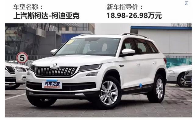 这几款实力不俗的合资中型SUV,有你心动的么？