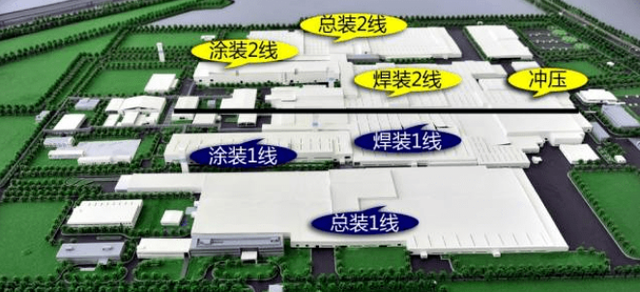 广汽丰田国内工厂大盘点，规划年产量已经突破100万台