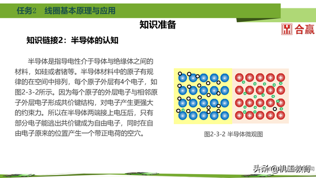 60页PPT搞懂新能源汽车电力电子元件，干货请收藏