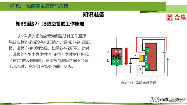 60页PPT搞懂新能源汽车电力电子元件，干货请收藏