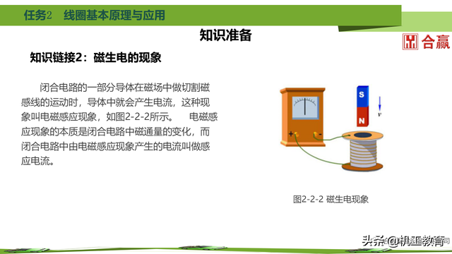 60页PPT搞懂新能源汽车电力电子元件，干货请收藏