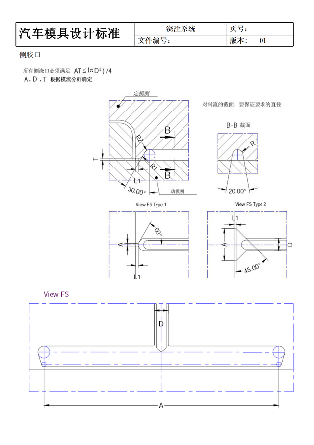 汽车模具是什么，怎么学？价值千金的汽车模具设计标准送给大家