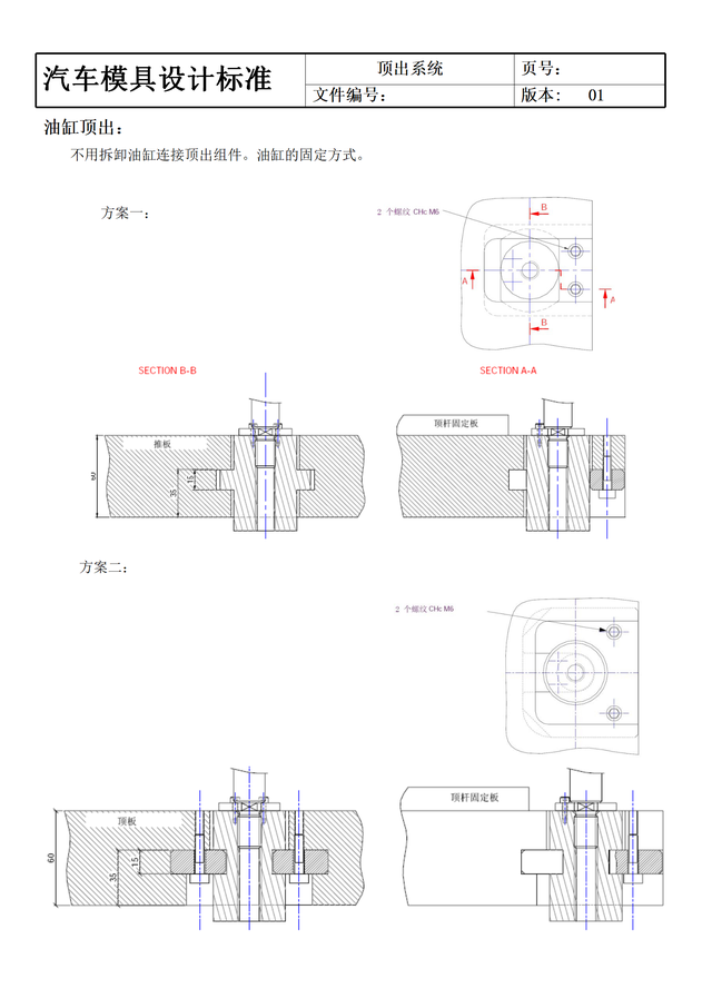 汽车模具是什么，怎么学？价值千金的汽车模具设计标准送给大家