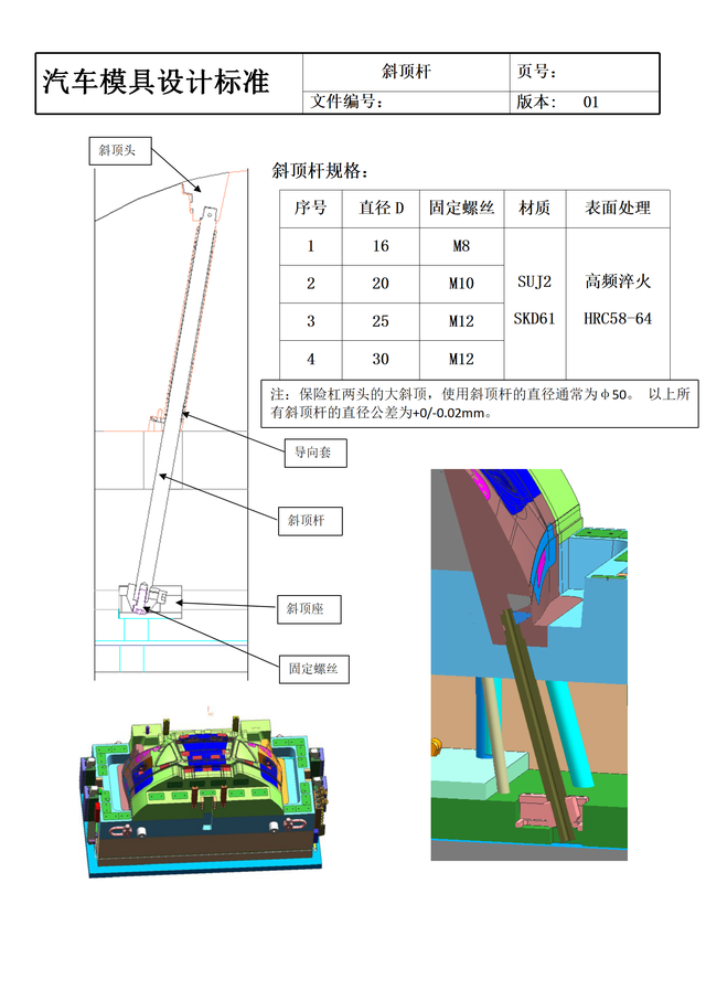 汽车模具是什么，怎么学？价值千金的汽车模具设计标准送给大家