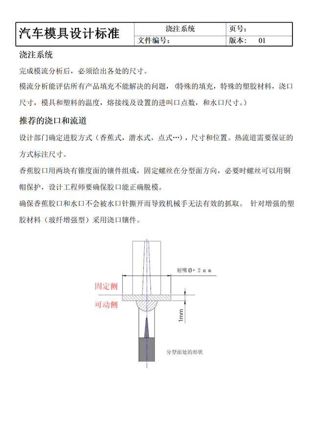 汽车模具是什么，怎么学？价值千金的汽车模具设计标准送给大家