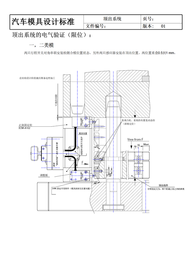 汽车模具是什么，怎么学？价值千金的汽车模具设计标准送给大家