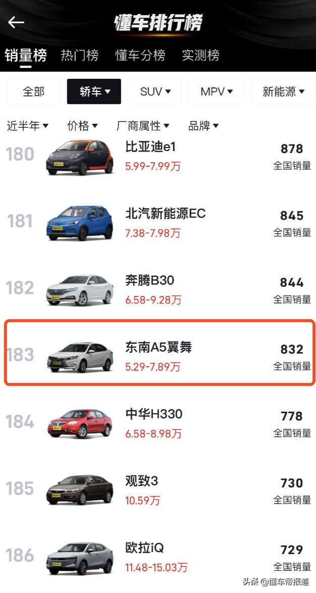 新车｜竞争吉利帝豪，售5.29万元起，东南新款A5翼舞上市