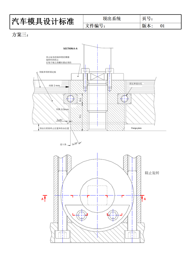 汽车模具是什么，怎么学？价值千金的汽车模具设计标准送给大家