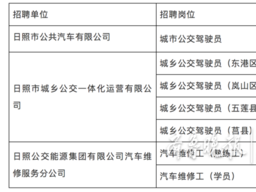 日照公交能源集团有限公司招聘驾驶员，维修工