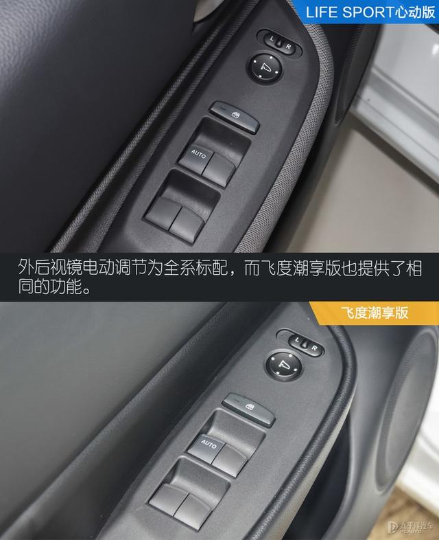 看上去一样的车 凭什么本田LIFE比飞度贵1.6万？