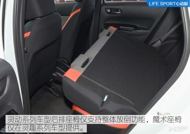 看上去一样的车 凭什么本田LIFE比飞度贵1.6万？