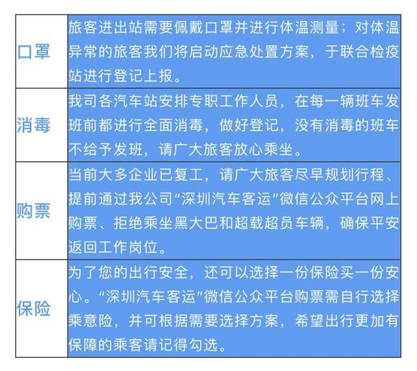 深圳各客运站2月17日逐步恢复班线班车运营