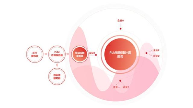 德国奥迪汽车的PPT，只看个封面就炸了，网友：太有质感了