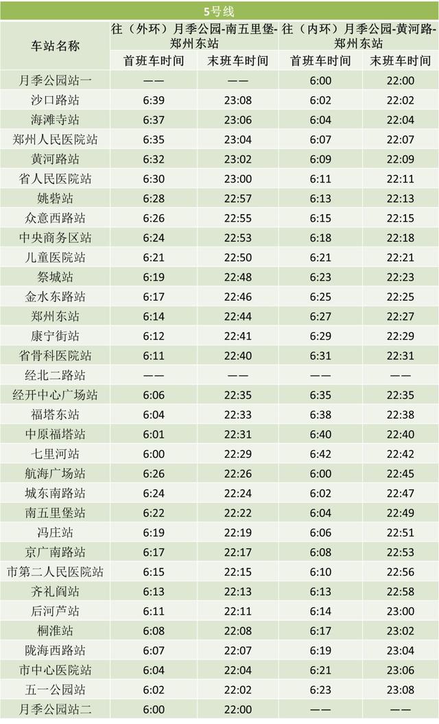 明天起，郑州至这六县市的客运线恢复！地铁、公交运营再调整！