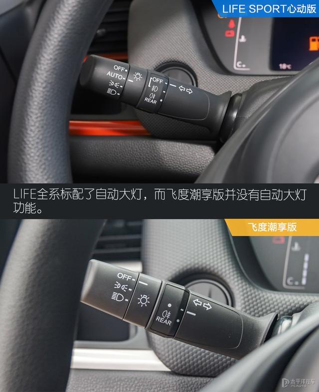 看上去一样的车 凭什么本田LIFE比飞度贵1.6万？