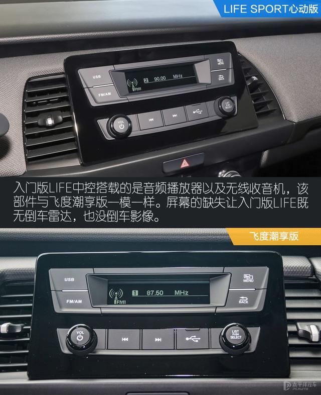 看上去一样的车 凭什么本田LIFE比飞度贵1.6万？