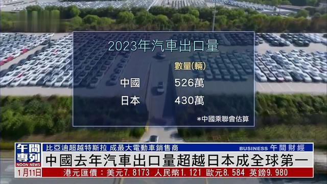 中国汽车销量超过3000万！老一辈见证太多艰辛，比亚迪含泪奋斗