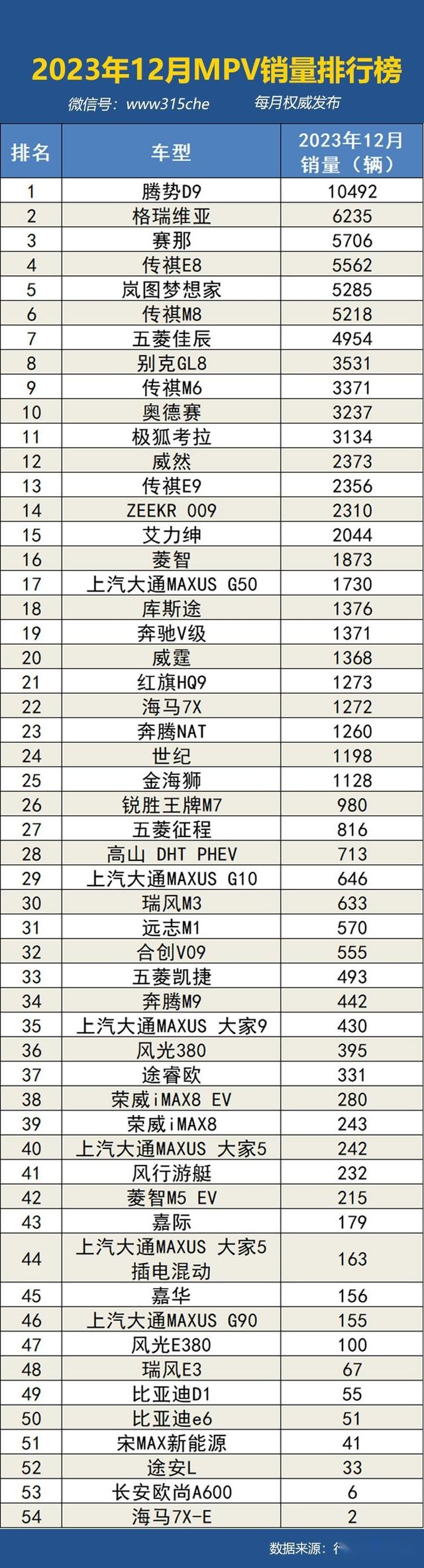 中国汽车销量超过3000万！老一辈见证太多艰辛，比亚迪含泪奋斗