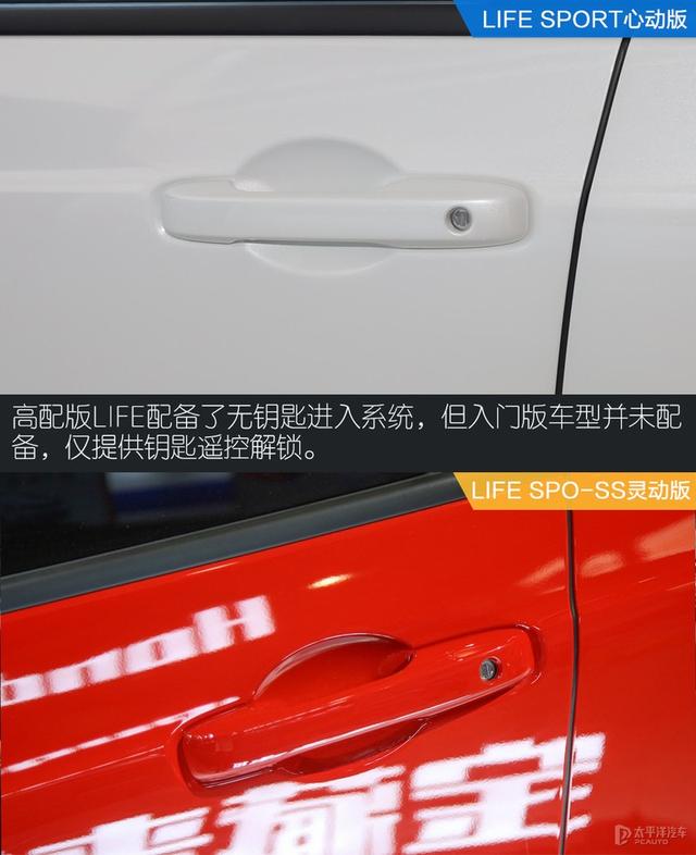 看上去一样的车 凭什么本田LIFE比飞度贵1.6万？