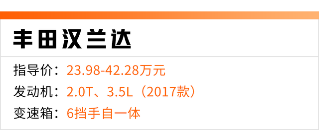 10-100万，各价位最值得推荐的7座SUV都在这，总有一台适合你！