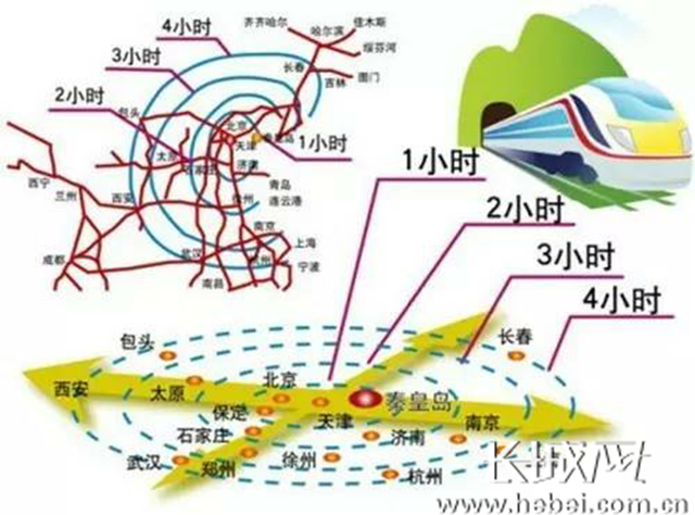 「看看我们的“3689”」⑤这里是河北，这里是京津冀