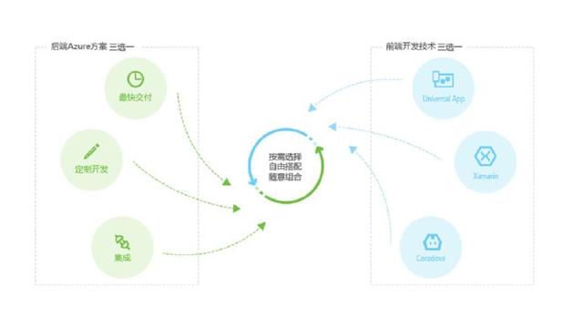 德国奥迪汽车的PPT，只看个封面就炸了，网友：太有质感了