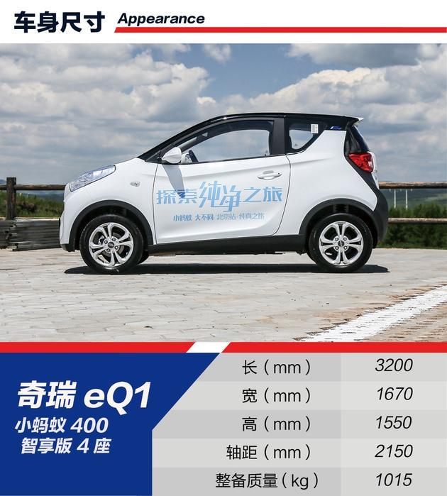 要什么老年代步车！这几款超便宜的电动车，续航全部300+km！