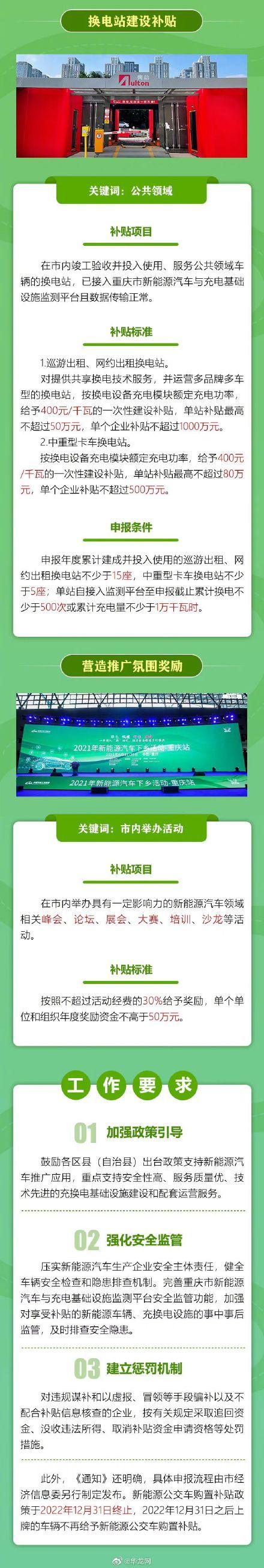 重庆出台今年新能源汽车和充换电基础设施财政补贴政策