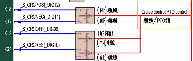 看它！了解多功能开关在维修的原理