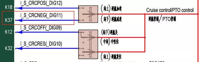 看它！了解多功能开关在维修的原理