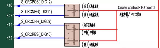 看它！了解多功能开关在维修的原理