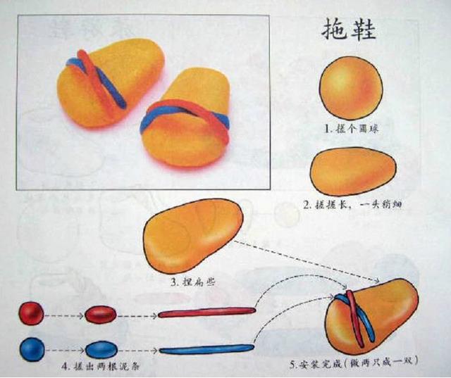 20种简易橡皮泥创意，3-7岁孩子超喜欢，宝妈快快学习