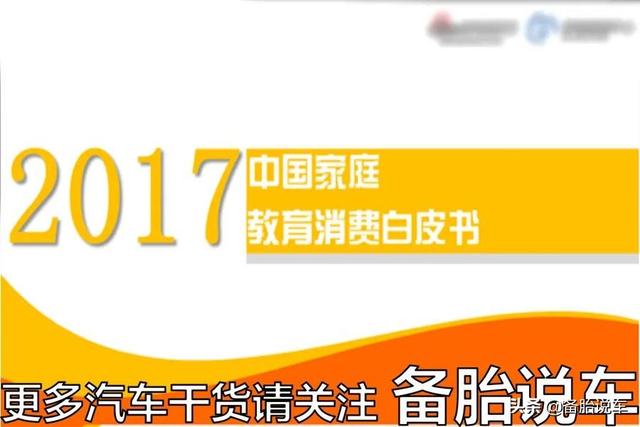 买一辆20万的车，至少要存多少钱？统计数据：至少得存够15万