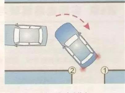 掌握车辆的这两个因素，倒车、拐弯不用愁