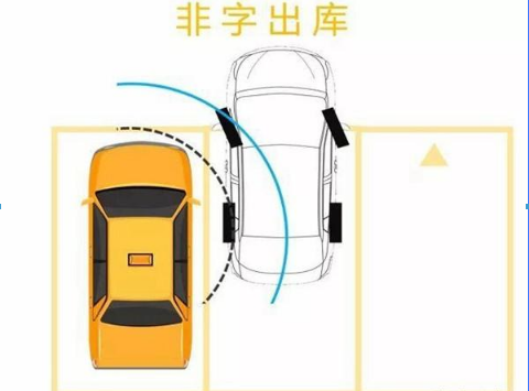 掌握车辆的这两个因素，倒车、拐弯不用愁