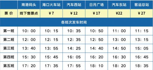 海口客运“高铁快线”开通，票价7元起