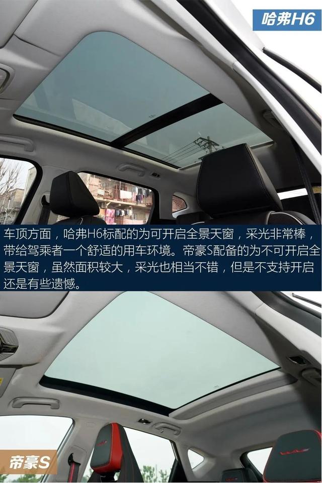 空间大、实力强，12万落地买SUV，这两款要看！哈弗H6对比帝豪S