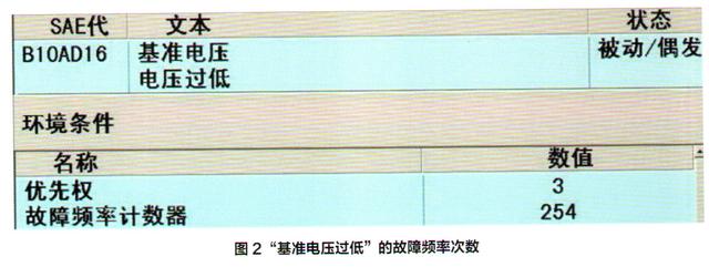 大众速腾轿车空调间歇性不制冷