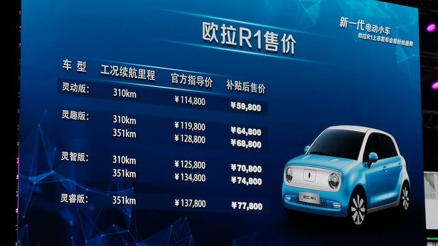 5.98万起、续航351km的城市电动小车——欧拉R1