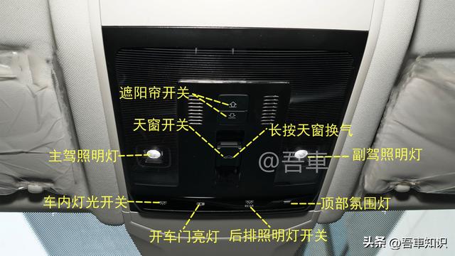 大众帕萨特 车内开关按键功能图解说明书