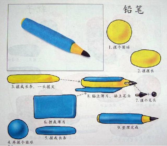 20种简易橡皮泥创意，3-7岁孩子超喜欢，宝妈快快学习