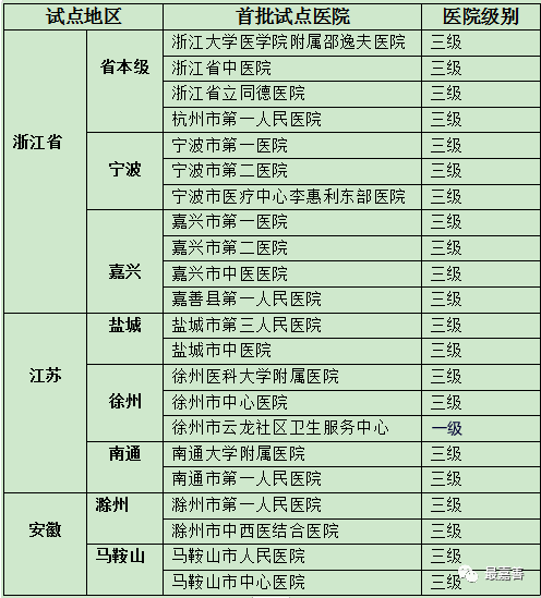 便利！嘉善客运班车与上海就医专线无缝对接