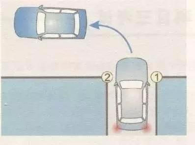 掌握车辆的这两个因素，倒车、拐弯不用愁