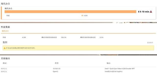 体验华硕破晓Air：990克超轻量化设计的移动办公利器